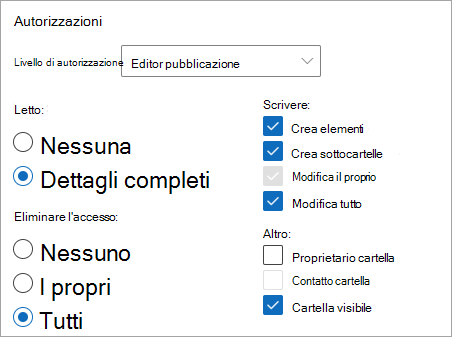 Screenshot che mostra l'editor di pubblicazione selezionato come livello di autorizzazione