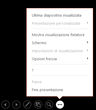 Opzioni del menu della visualizzazione Relatore in PowerPoint