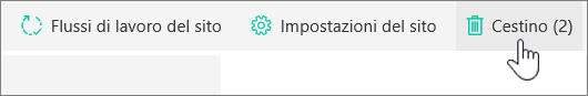 Pulsante Cestino della pagina Contenuto del sito di SharePoint Online