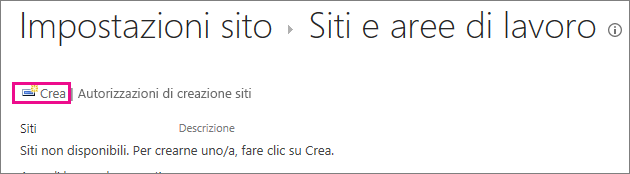 Collegamento di creazione sito nella finestra di dialogo Siti e aree di lavoro