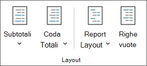 Immagine della barra multifunzione di Excel