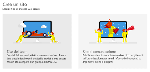 Scelta di due modelli principali, team o sito di comunicazione.