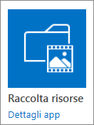 Riquadro Raccolta risorse