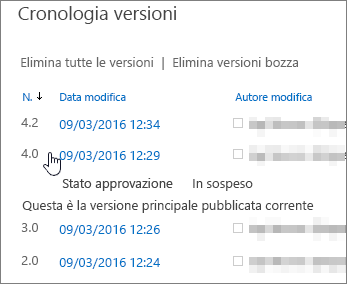 Cronologia versioni con una versione secondaria eliminata