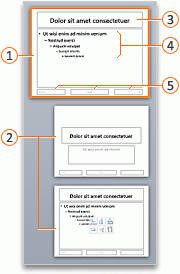 Elementi dello schema diapositiva