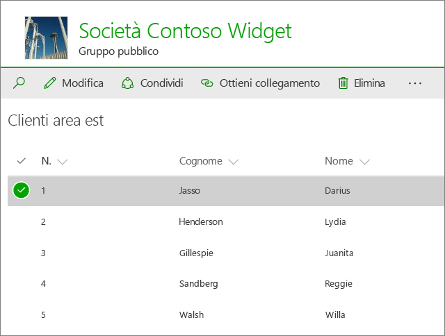 Elenco in SharePoint Online