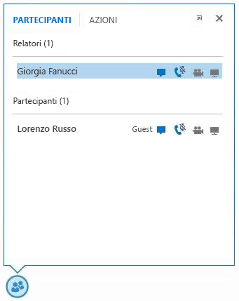 Schermata delle icone accanto al nome di un partecipante per indicare la disponibilità delle funzionalità di messaggistica istantanea, audio, video e condivisione