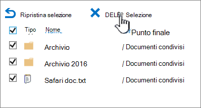 Cestino di secondo livello di SharePoint 2016 con tutti gli elementi selezionati e pulsante Elimina evidenziato