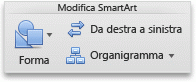 Scheda SmartArt, Modifica gruppo SmartArt