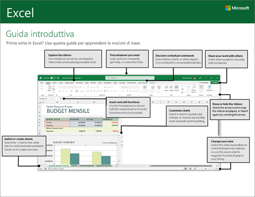 Guida introduttiva di Excel 2016 (Windows)