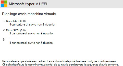 Microsoft Hyper-V UEFI