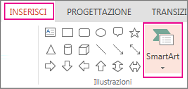 Aggiungere Un Diagramma Di Flusso A Una Diapositiva In