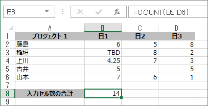 Counta を使用して空ではないセルを数える Excel