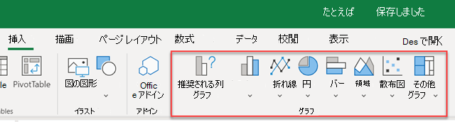 Excel for the webの [挿入] タブの [グラフ] グループ。