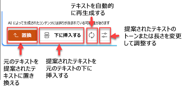 置換、下に挿入、再生成、調整の 4 つのボタンがある提案テキスト ウィンドウのスクリーン ショット。