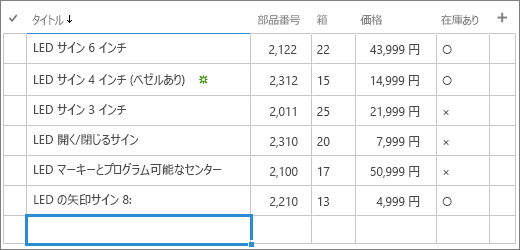 リストのクイック編集フォーム