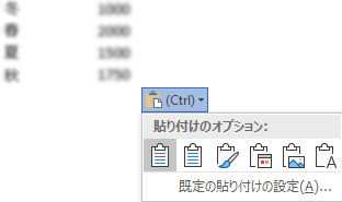 一部のデータの横にある [貼Excelオプション] ボタンが展開され、オプションが表示されます。