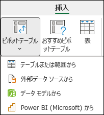[Power BI から] オプションを示す [ピボットテーブルの挿入] ドロップダウン。