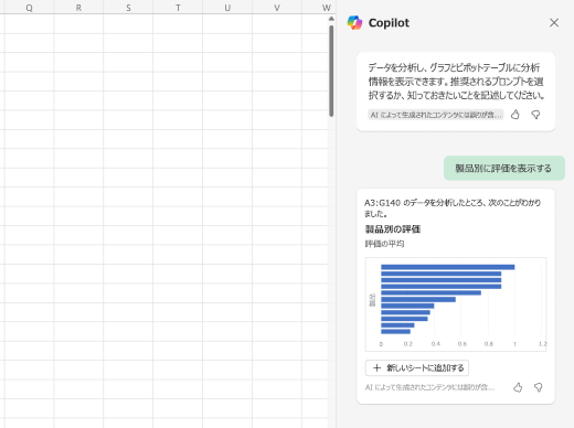 Copilot がグラフ、グラフ、テーブルで分析されたデータを表示する方法を示すスクリーンショット。