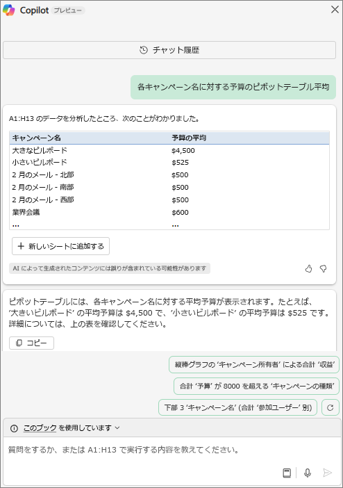 Excel の Copilot ウィンドウには、"各キャンペーン名のピボットテーブルの平均予算" の要求に応答してピボットテーブルが表示されます。