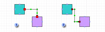 図形間接続とポイント間接続の表示の違い