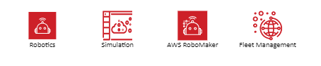 AWS Robotics ステンシル。