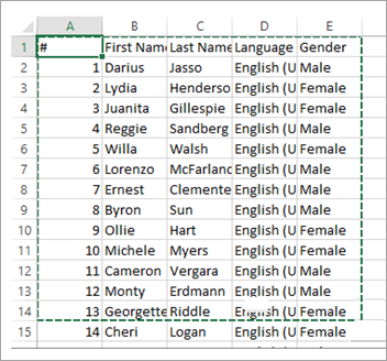 インポートする範囲が強調表示された Excel スプレッドシートのスクリーンショット。