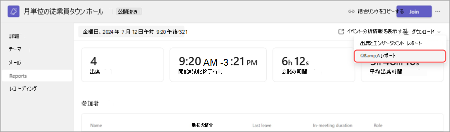 日付、期間、出席者、分析情報、レポートにアクセスし、会議に参加するためのオプションなど、イベントに関する詳細を含む会議の記録のスクリーンショット。