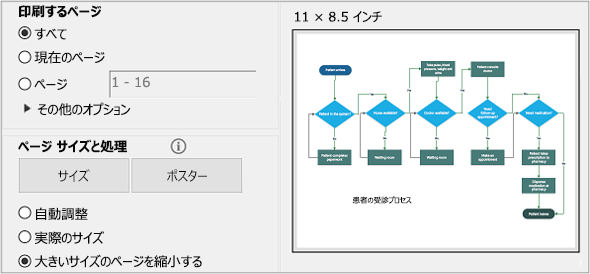 Visio Online の図面を印刷する - Visio