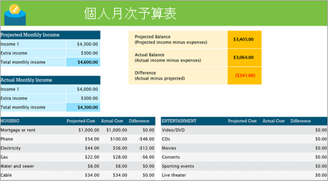 Excel の個人用月次予算テンプレートのスクリーンショット