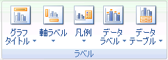 Excel のリボンのイメージ