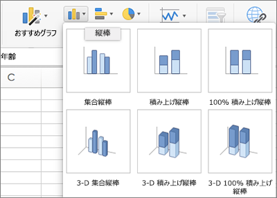 Excel For Mac でグラフを作成する Excel For Mac