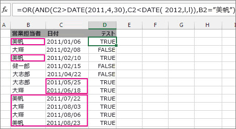 条件の組み合わせを調べるために And と Or を組み合わせて使う Excel