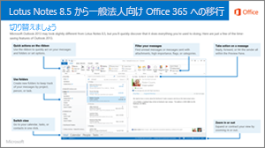 IBM Lotus Notes から Office 365 への移行ガイドのサムネイル