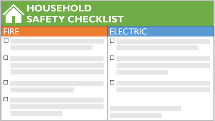 安全性チェックリストの概念図