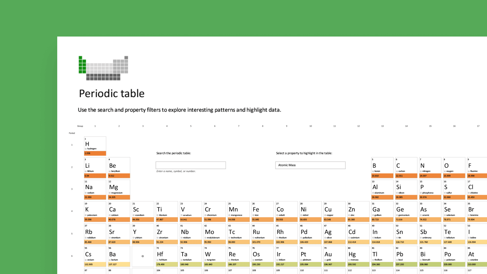 教育者と学生のための科学のレッスンと個人の目標設定を視覚化する動的な方法を発見する