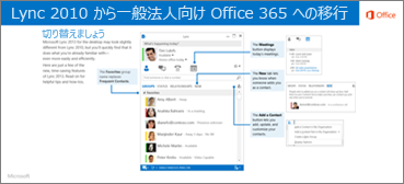 Lync 2010 と Office 365 間の移行ガイドのサムネイル