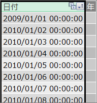 PowerPivot の Date 列