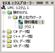 モデル エクスプローラーには、UML システムのコンテンツが階層ツリー ビューで表示される