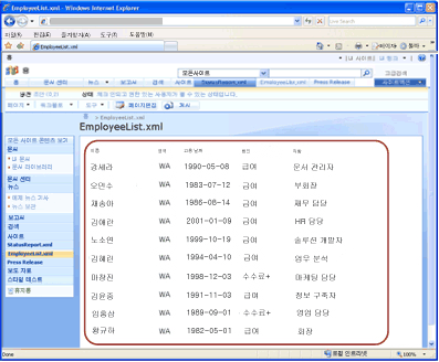 Office SharePoint Server 2007에서 웹 페이지로 변환한 XML 직원 목록 샘플