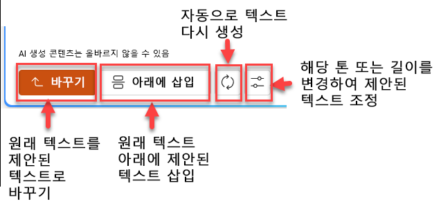 바꾸기, 아래 삽입, 다시 생성, 조정의 네 가지 단추가 있는 추천 텍스트 창의 스크린샷입니다.