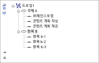 Visio 개요 창