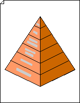 3-D 피라미드 다이어그램
