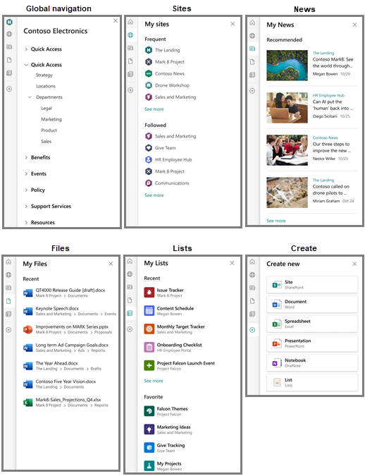 SharePoint 앱 바의 각 패널을 보여 주는 표