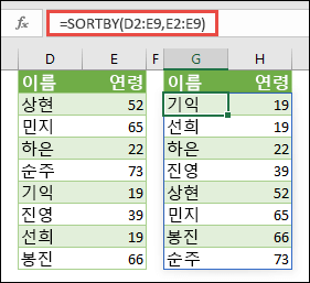 SORTBY를 사용하여 범위를 정렬합니다. 이 예제에서는 =SORTBY(D2:E9,E2:E9)를 사용하여 사람들의 이름 목록을 연령을 기준으로 오름차순 정렬했습니다.