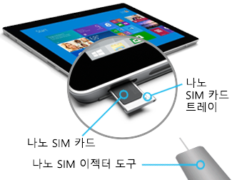 Surface 3에 Nano SIM 삽입 (4G-LTE)