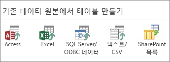 데이터 원본 선택 항목: Access, Excel, SQL Server/ODBC 데이터, 텍스트/CSV, SharePoint 목록
