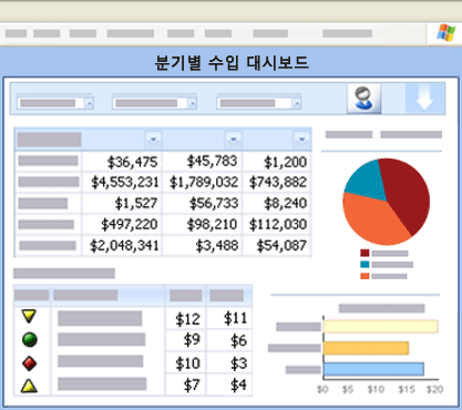 Excel 웹 액세스의 기본 구성 요소