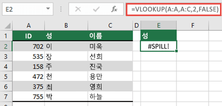 Excel의 #SPILL! 오류가 발생하여 E2 셀에서 =VLOOKUP(A:A,A:D,2,FALSE)이 발생합니다. 결과가 워크시트의 가장자리를 벗어나기 때문입니다. 수식을 E1 셀로 이동하면 제대로 작동합니다.