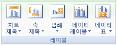 Excel 리본 메뉴 모양